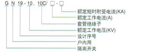 GN19-10戶內(nèi)高壓隔離開關的型號及含義